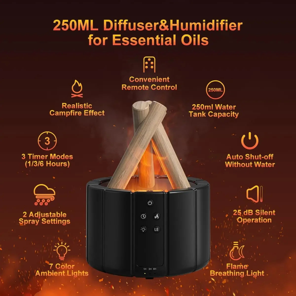AromaFlame™