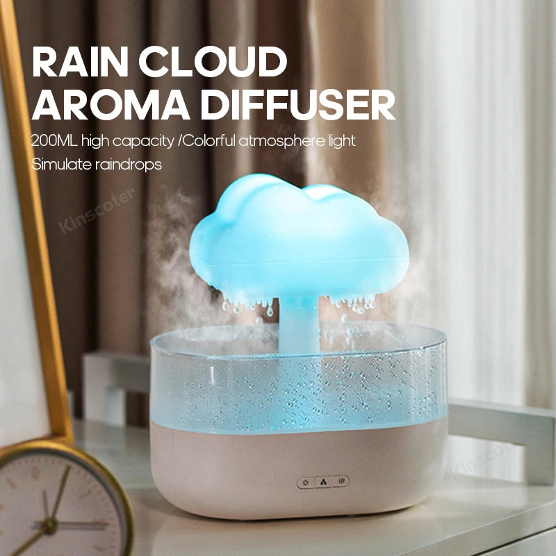 AromaRain™